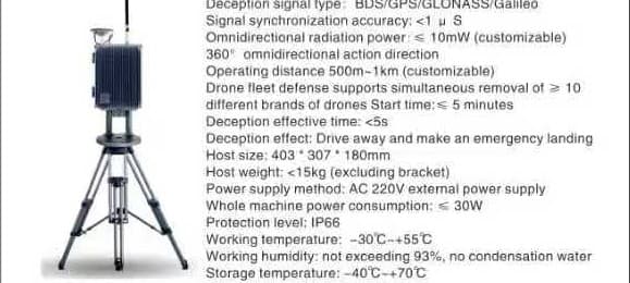 ZH-1021 Dual-Band Detection System