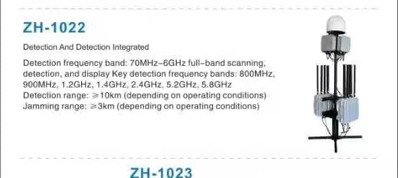 ZH-1022 EO/IR Optical Tracker