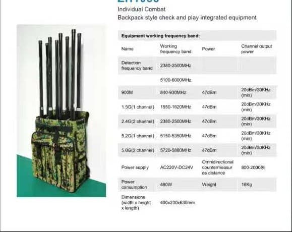 ZH-1038 Directed-Energy Countermeasure