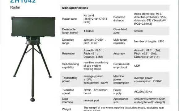 ZH-1042 Prison Perimeter Protection System